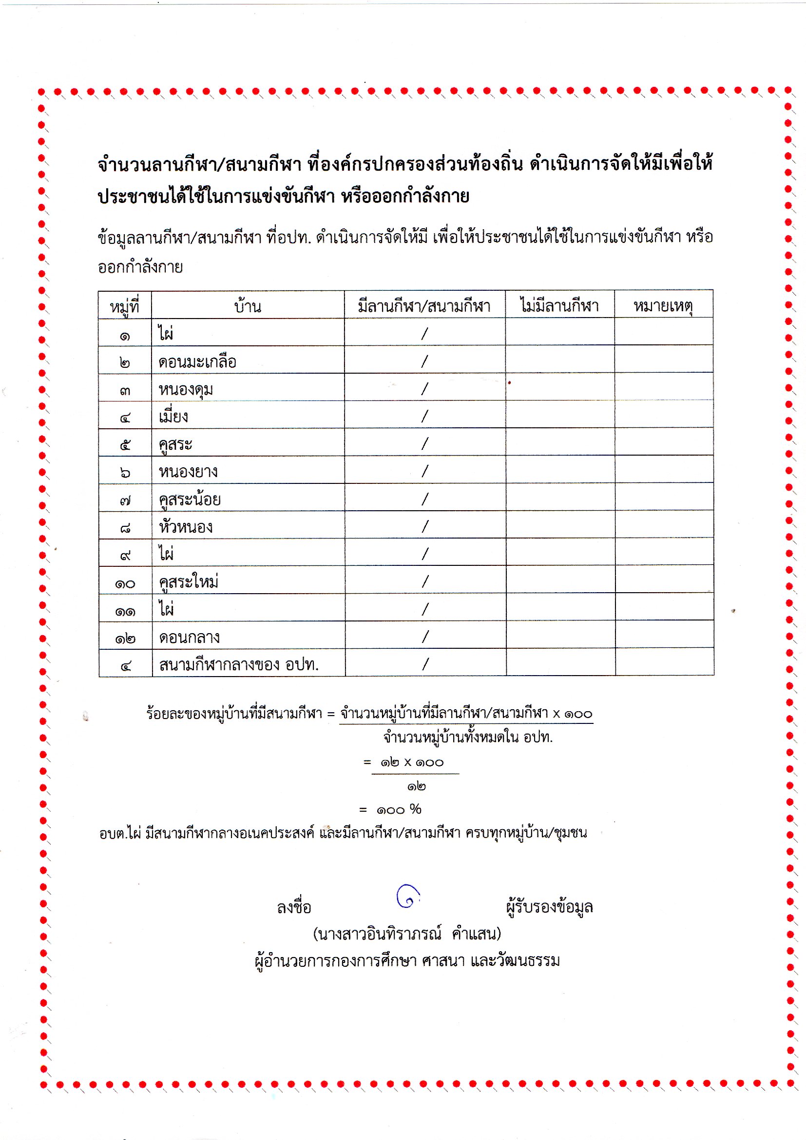 จำนวนลานกีฬา ร้อยละ