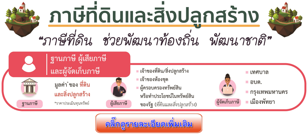 ภาษทดนและสงปลกสรา